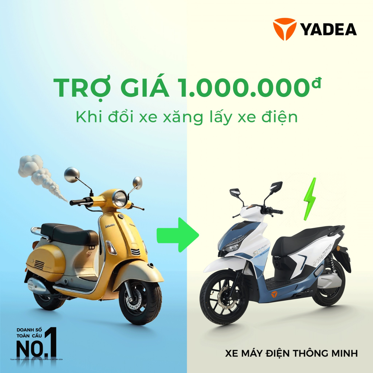 531993578_1069643128673156_7786284649513009860_n Khánh Hòa, cuối tuần này đến Nha Trang ngay! – Sự kiện đặc biệt ĐỔI XĂNG LẤY ĐIỆN