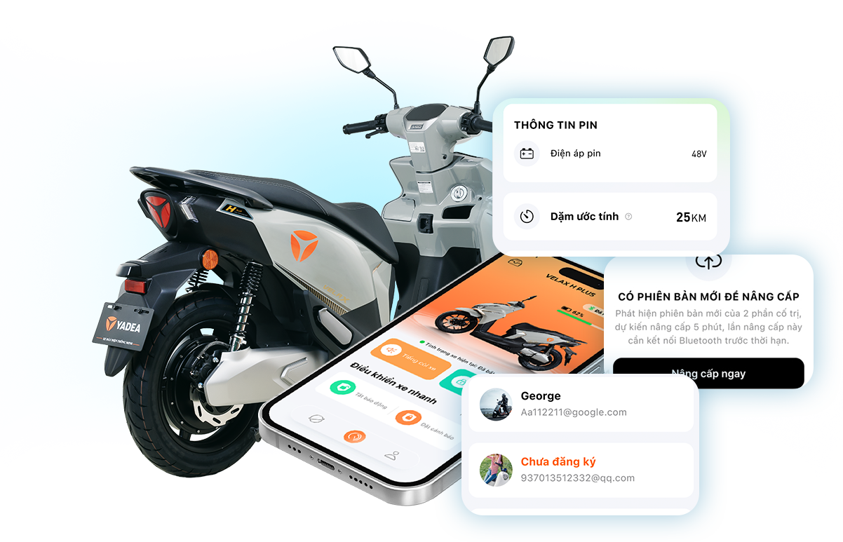 Xe Máy Điện YADEA VELAX H PLUS